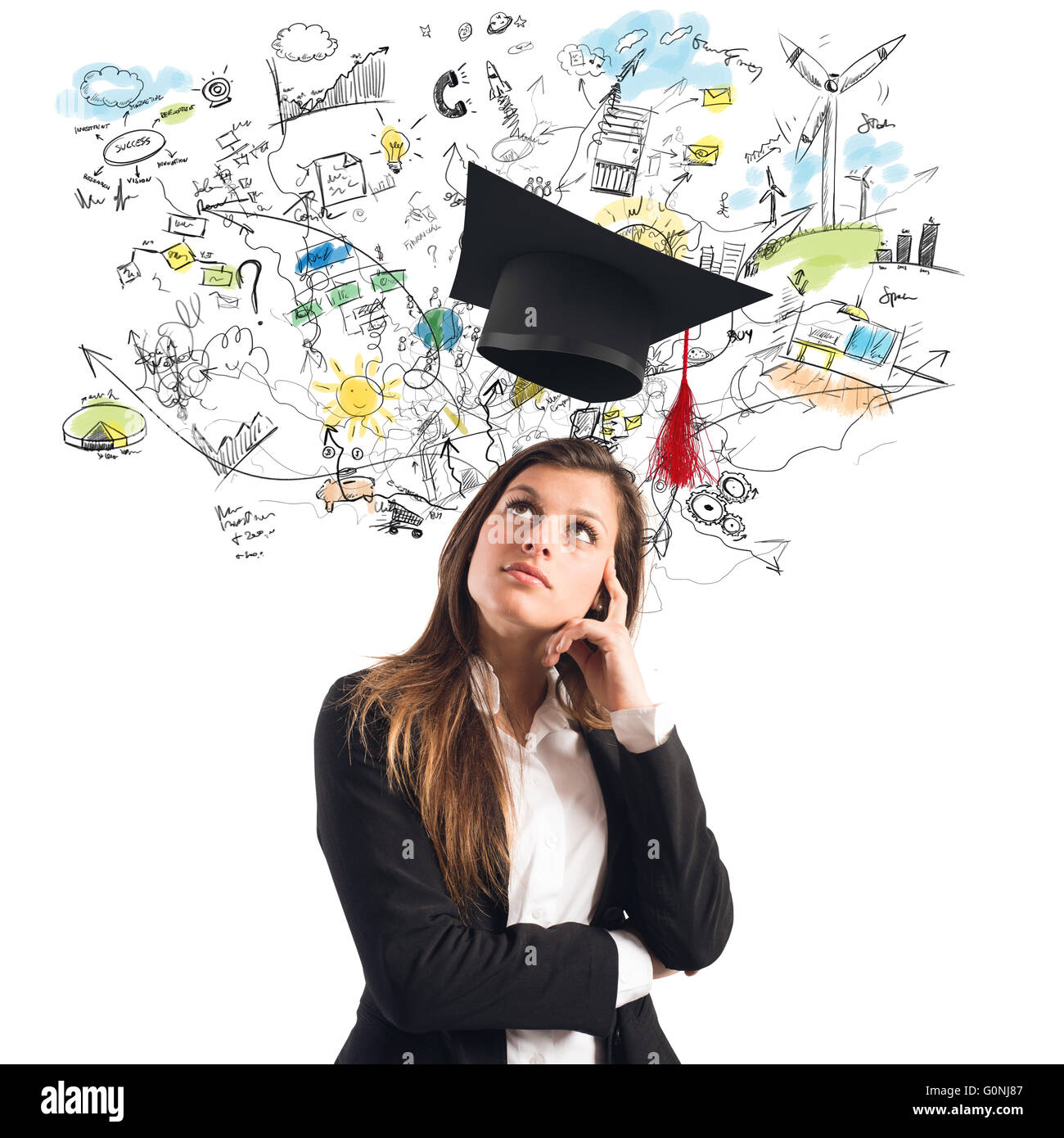 Advice over to select International or Domestic Education?